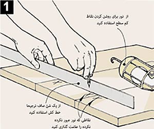 روش ساده پیدا کردن ننقاط بلند در هنگام سنباده زنی