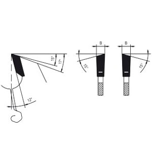 تیپ دندانه (Alteatetop Bevel (ATB